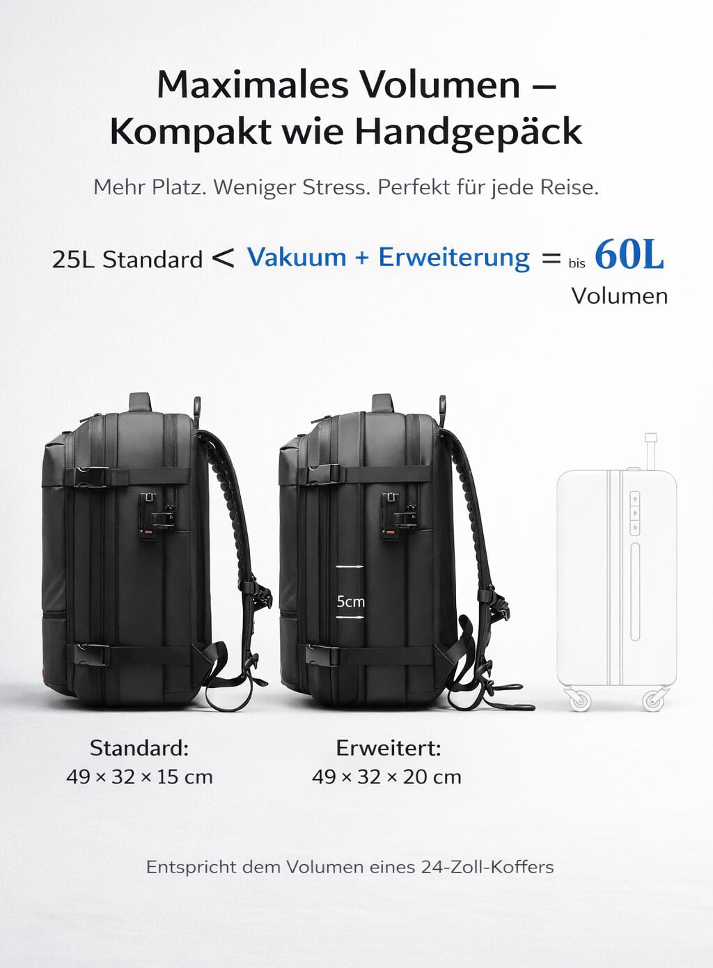 Velwel VacPack Pro  – Mehr Platz, weniger Stress, smarter reisen